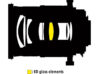 AI PC-E Micro 45mm f/2.8D ED - Slika 3